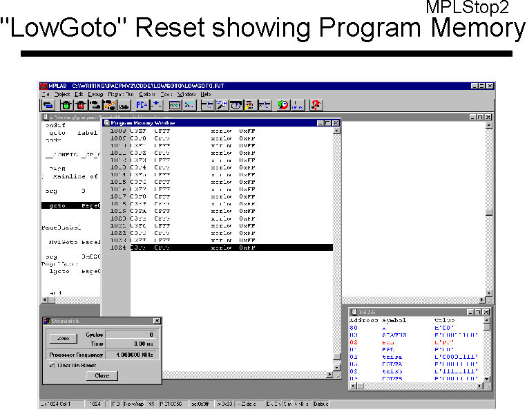 Low-End PICmicro MCU Reset at last Program Memory Address